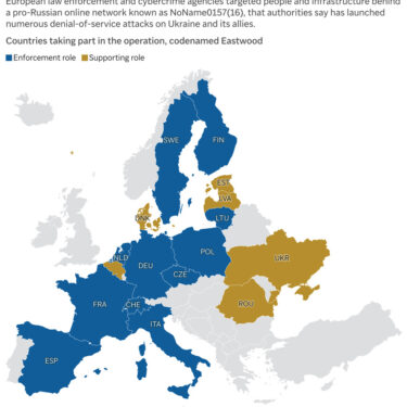 Russia-Ukraine-Cybercrime