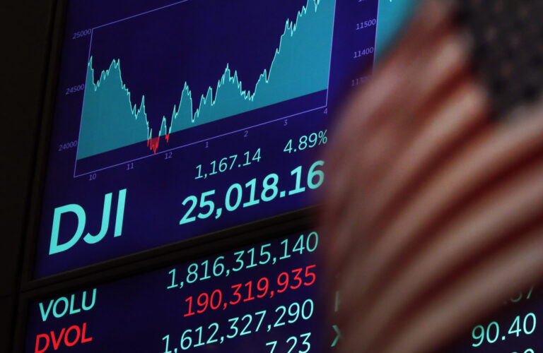 Financial Markets Wall Street