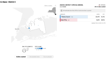 Screenshot-2024-02-13-at-9.21.46ΓCPM