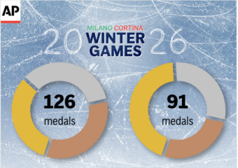 Screenshot 2025-02-05 at 12.06.04 PM